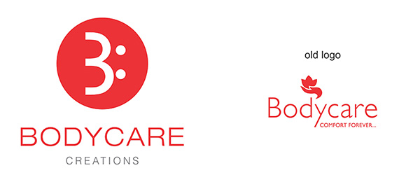 Bodycare Creations